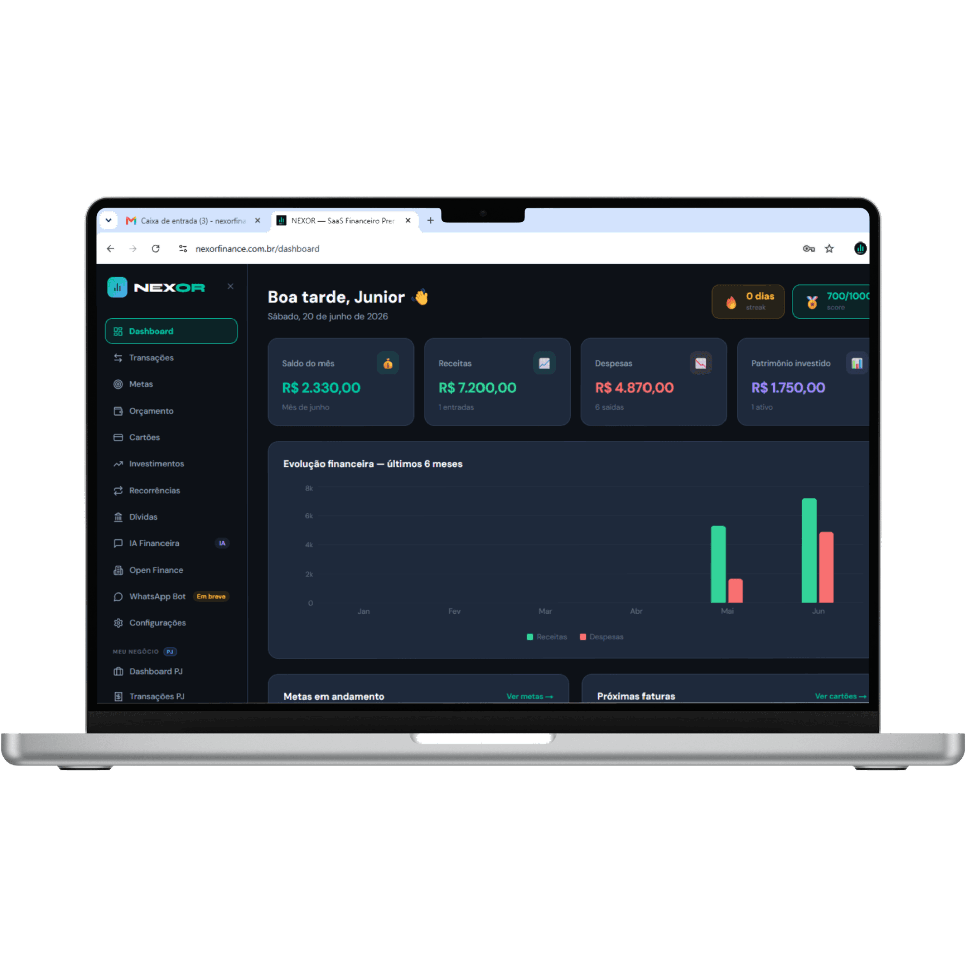 Dashboard Nexor no computador